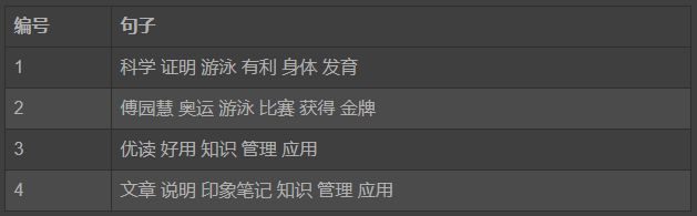 360综合训练器介绍_训练器视频_训练器是什么