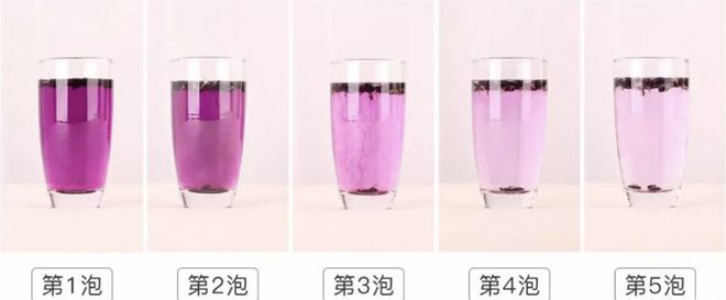 长期喝黑枸杞皮肤好得不得了_长期喝枸杞水皮肤会变黄吗_得枸杞喝长期皮肤黑好还是不好