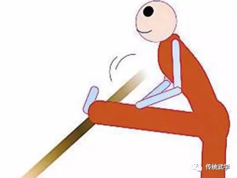问鼎娱乐 压腿、踢腿方法