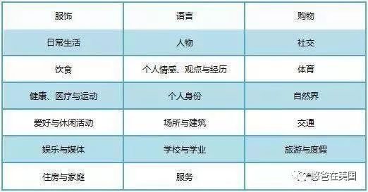 锻炼英语身体说什么_锻炼英语身体说什么好_锻炼身体英语怎么说