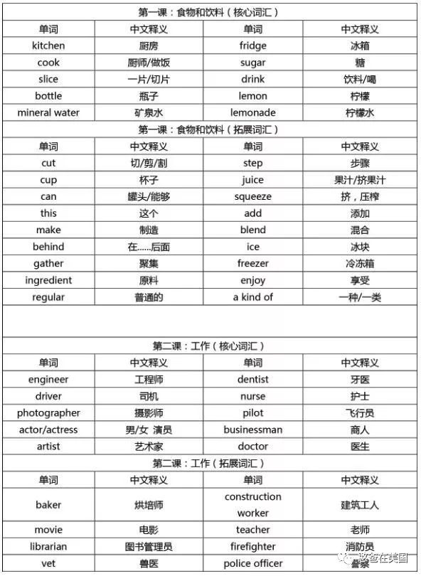 锻炼英语身体说什么好_锻炼英语身体说什么_锻炼身体英语怎么说