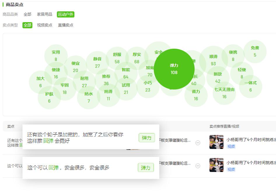 高温天气健康饮食运动_初学者健腹轮教学视频_身材管理运动健身消费热潮