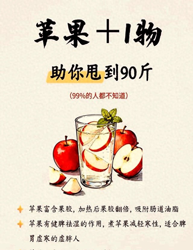 2025年天天免费资料,2025 喝苹果水第7天，体重悄悄降了10斤！每天都是不同口味，越喝越瘦
