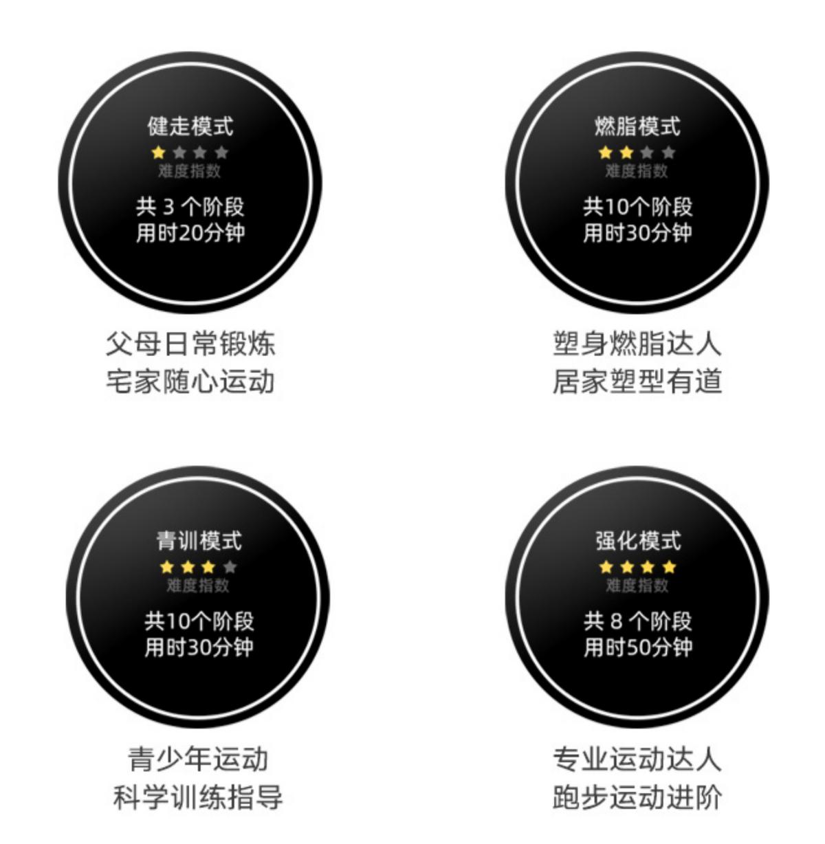 可折叠跑步机推荐_荣耀亲选磁悬浮减震跑步机_什么牌子跑步机质量好