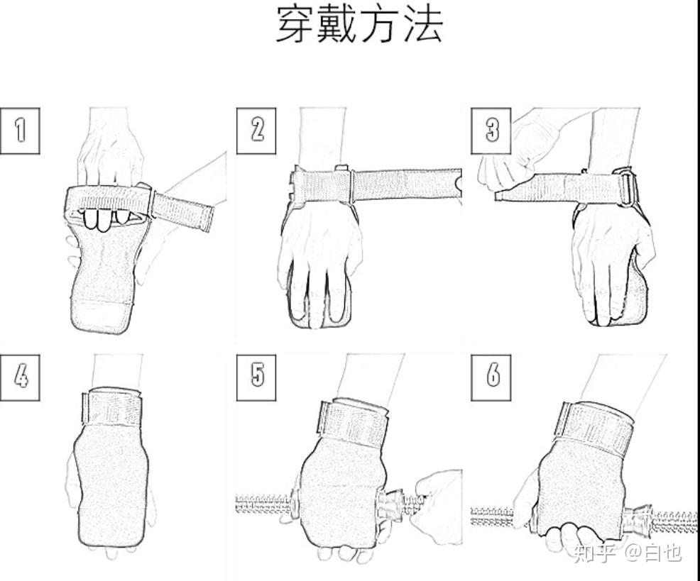 健身手套耐磨 知乎_健身护具作用_健身手套选购