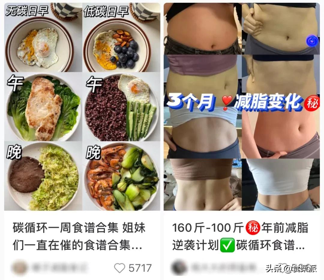 健美比赛前冲碳食物_碳循环减肥效果_碳循环饮食