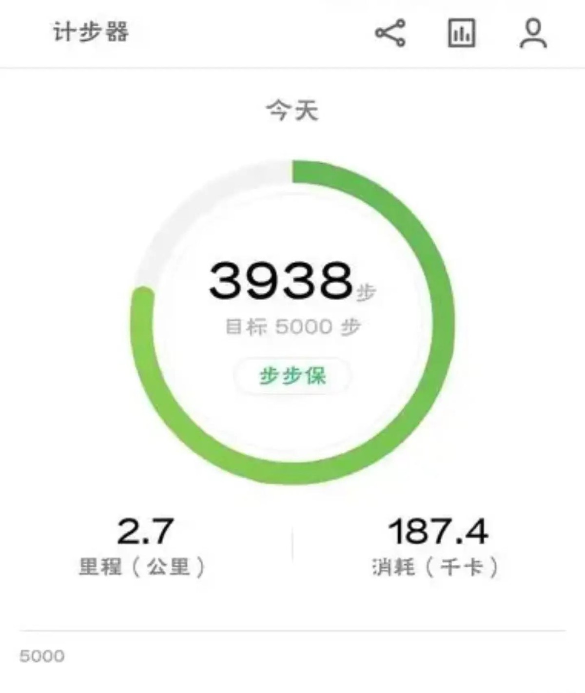 保护个人隐私应用权限_微信计步器隐私泄露风险_三星计步器 微信运动