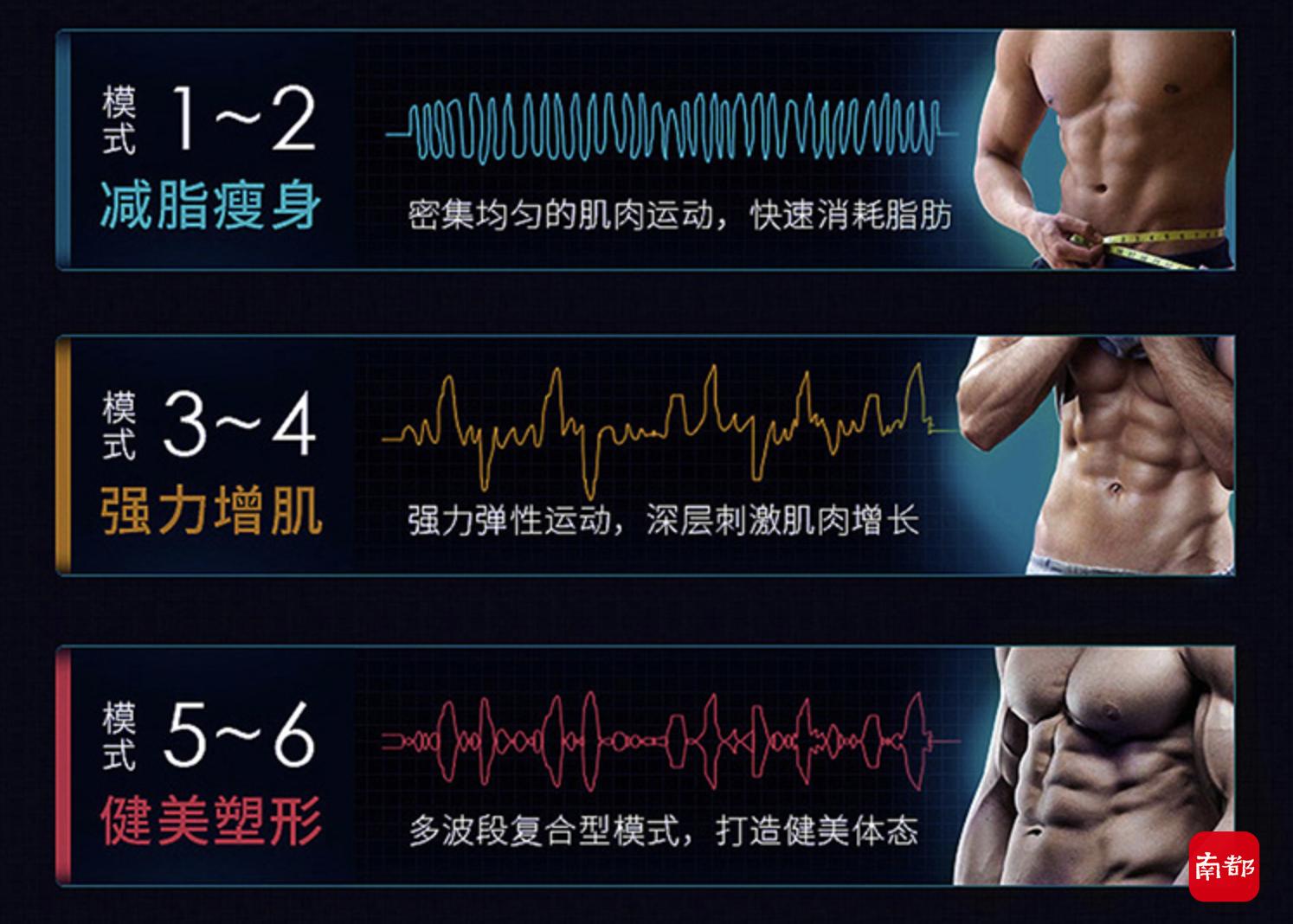 每客腹肌腰带骗局揭秘_左旋肉碱人体合成作用_暴汗服减重原理