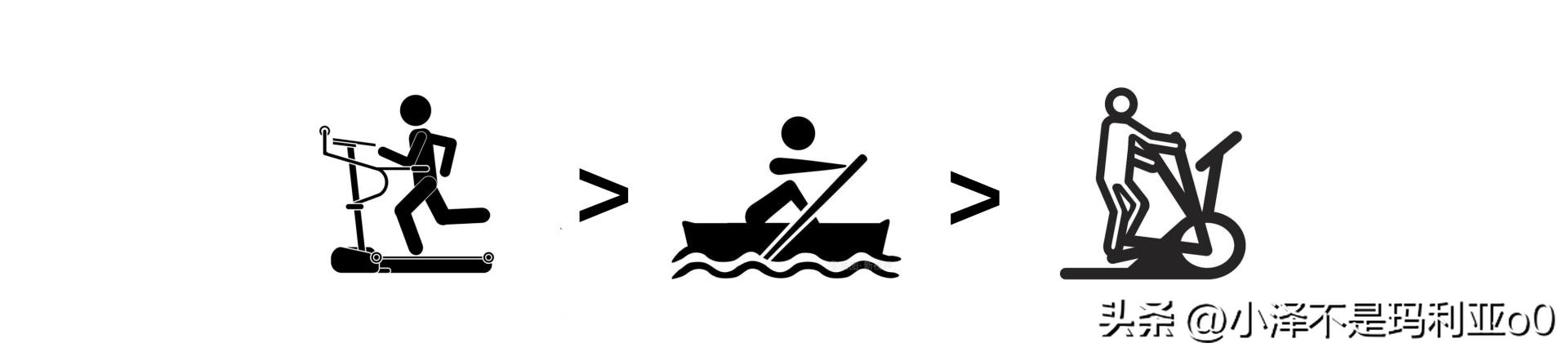 家用跑步机VS椭圆机VS划船机_家用跑步机什么牌子的好_如何选择适合自己的家用健身器械