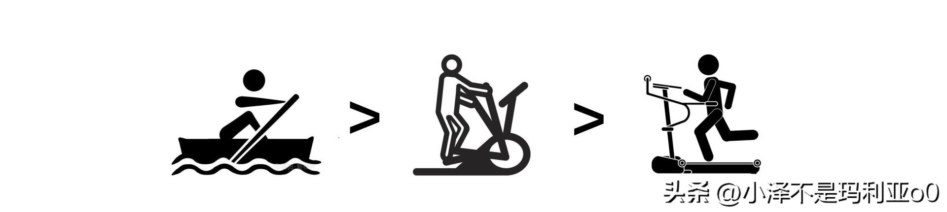 如何选择适合自己的家用健身器械_家用跑步机什么牌子的好_家用跑步机VS椭圆机VS划船机