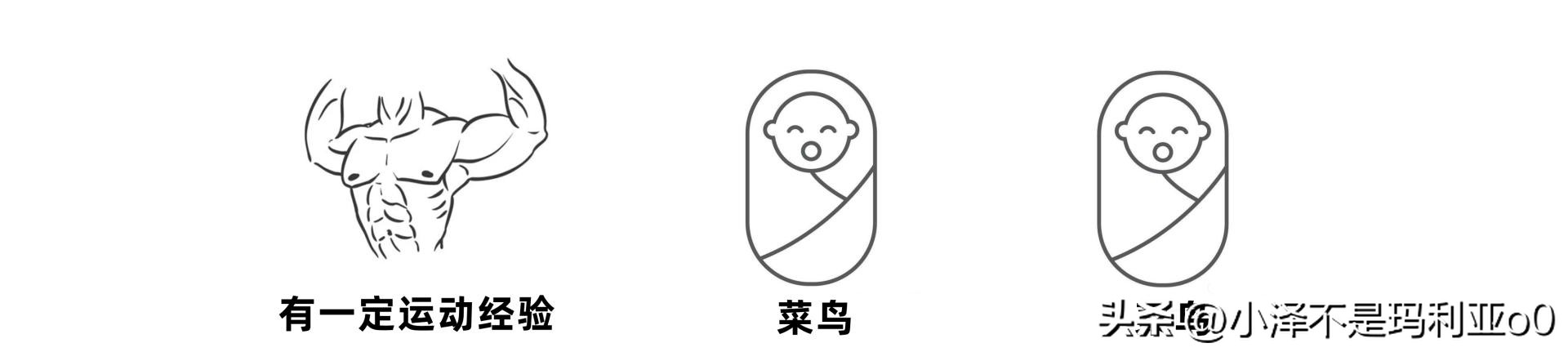 家用跑步机什么牌子的好_如何选择适合自己的家用健身器械_家用跑步机VS椭圆机VS划船机