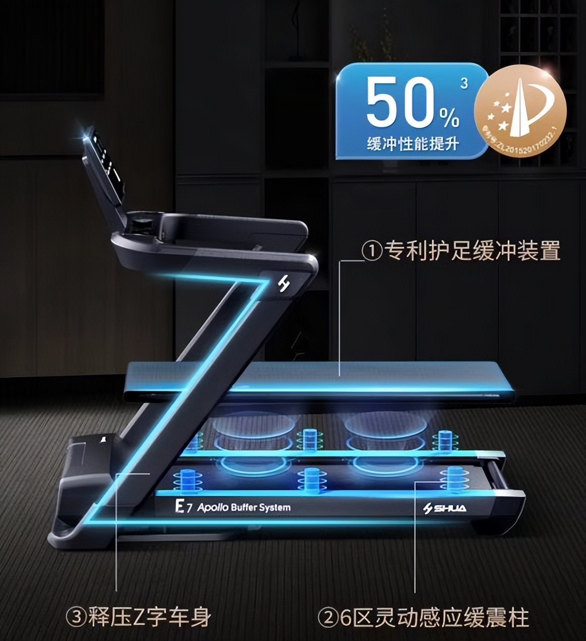 家用跑步机选购指南_跑步机品牌推荐_什么牌子的家用跑步机好