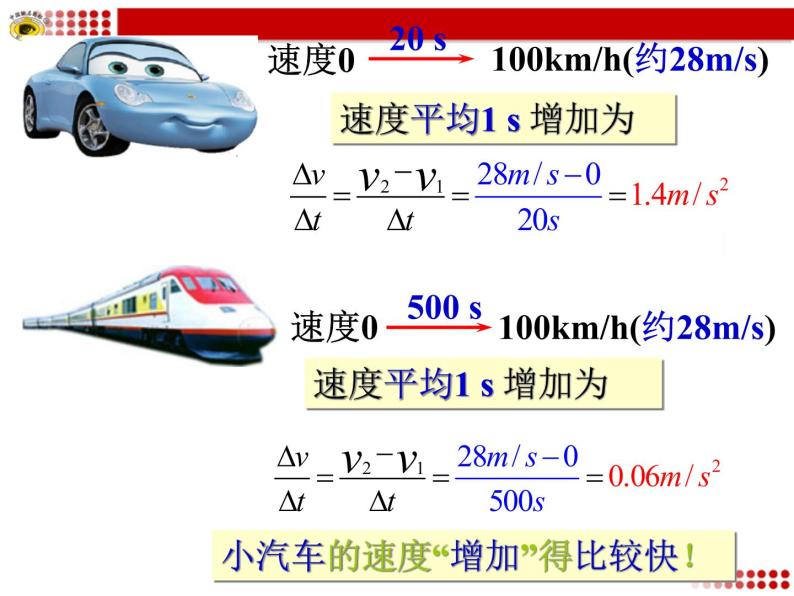 时间位移区别计算_曲线运动 合外力是变力_质点参考系定义应用