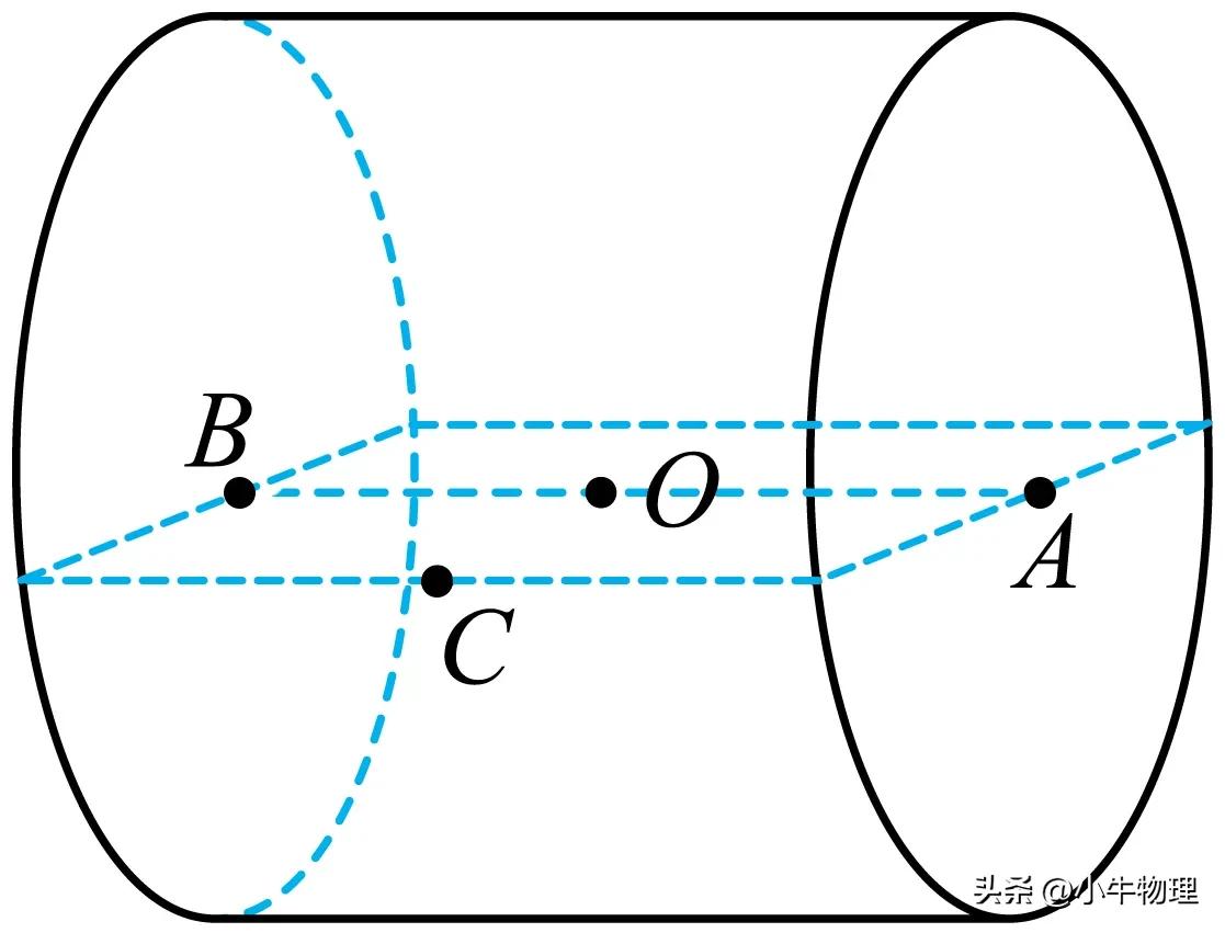 类平抛运动定义条件_曲线运动 合外力是变力_类平抛运动运动规律