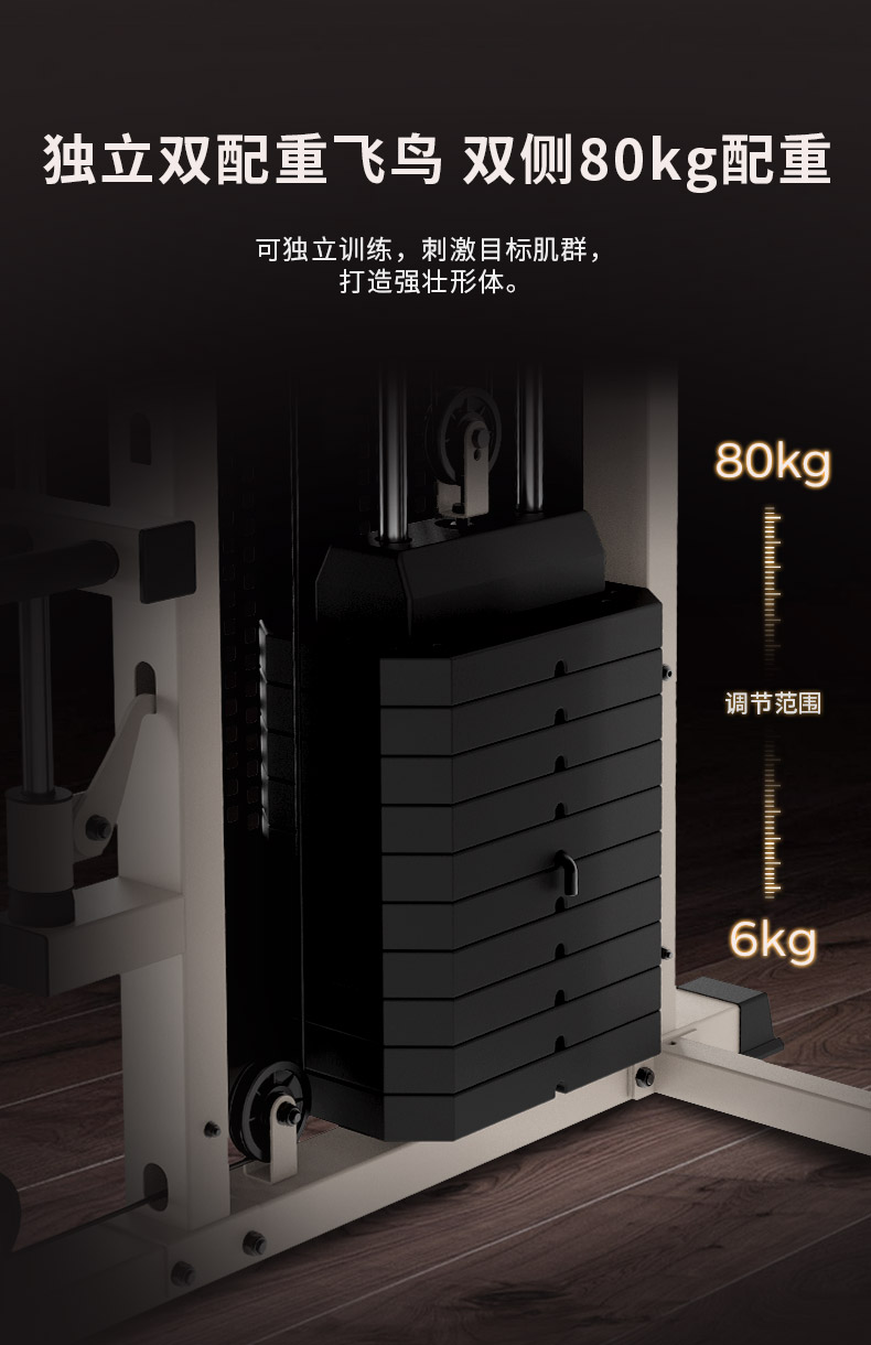 2025年正版资料免费最新版本 目前口碑好的综合训练器品牌排行榜：CURE钢铁传奇G80