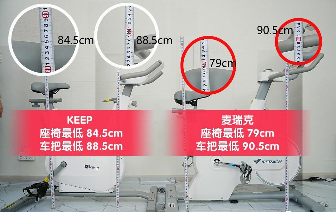 家用跑步机质量排名_家用动感单车选购要点_动感单车伤膝盖吗