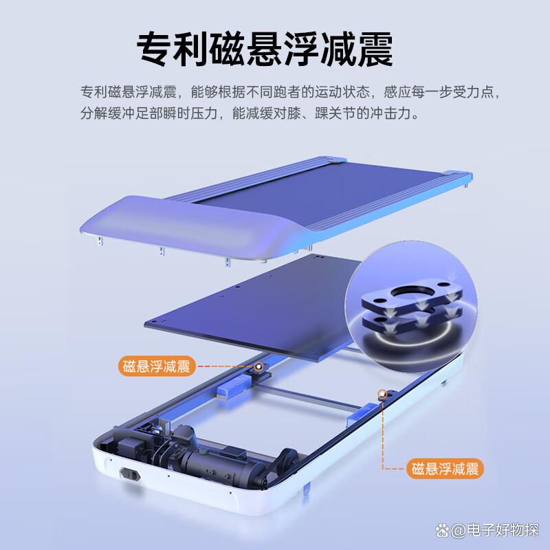 2025年跑步机品牌十大排名_什么牌子的家用跑步机好_华为智选跑步机推荐