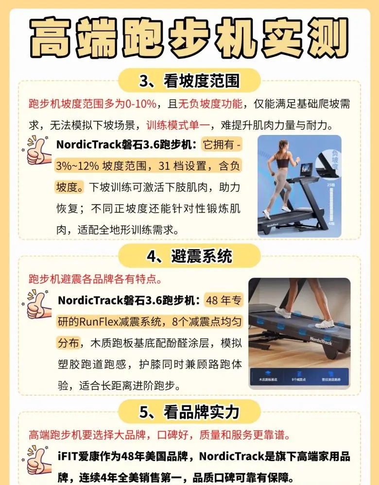 高端跑步机护膝选购_什么牌子的跑步机好?_NordicTrack磐石3.6避震系统