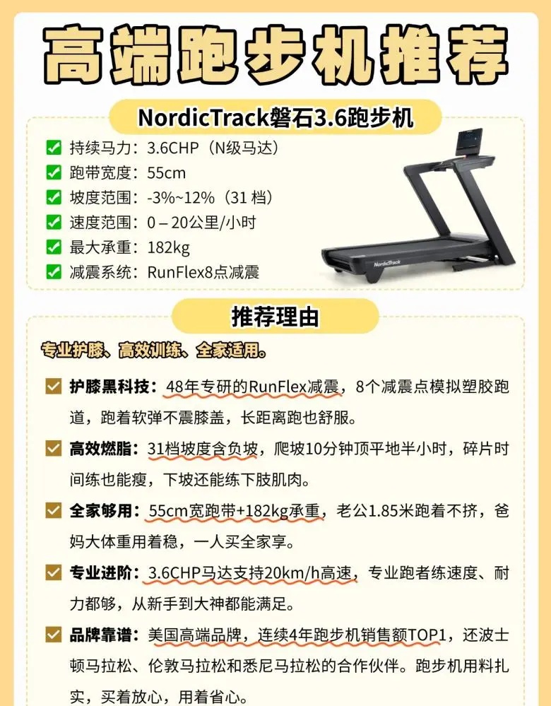 什么牌子的跑步机好?_NordicTrack磐石3.6避震系统_高端跑步机护膝选购