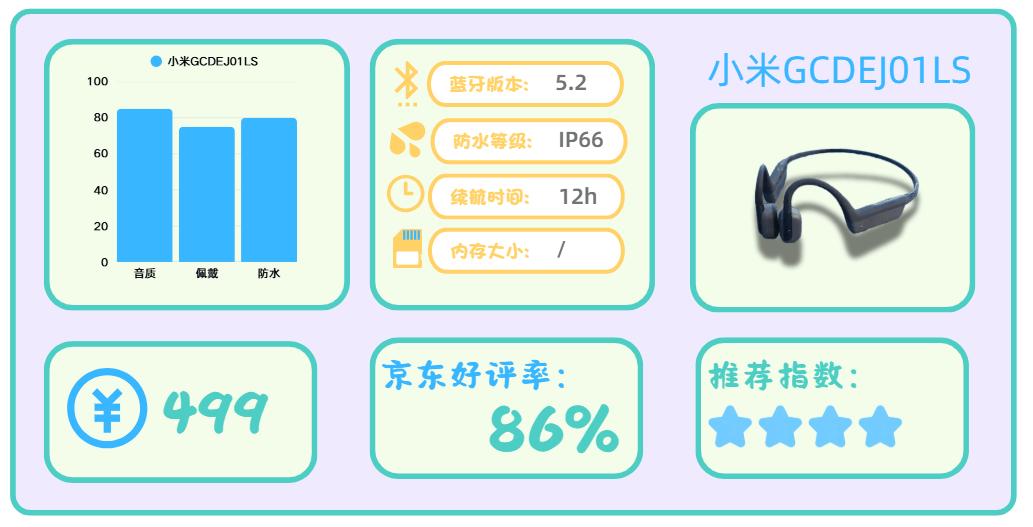 骨传导耳机选购指南_运动耳机推荐_什么牌子的跑步机好?