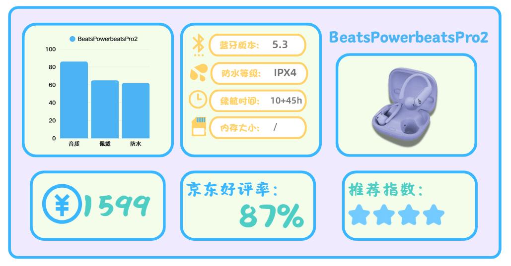 什么牌子的跑步机好?_骨传导耳机选购指南_运动耳机推荐