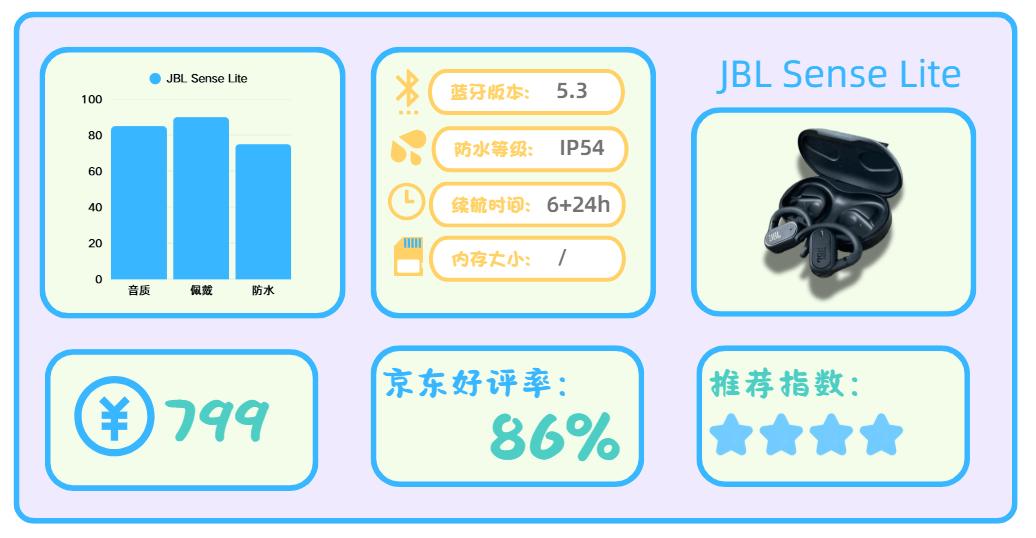 骨传导耳机选购指南_什么牌子的跑步机好?_运动耳机推荐