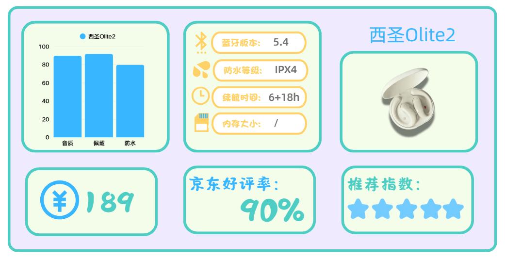 什么牌子的跑步机好?_骨传导耳机选购指南_运动耳机推荐