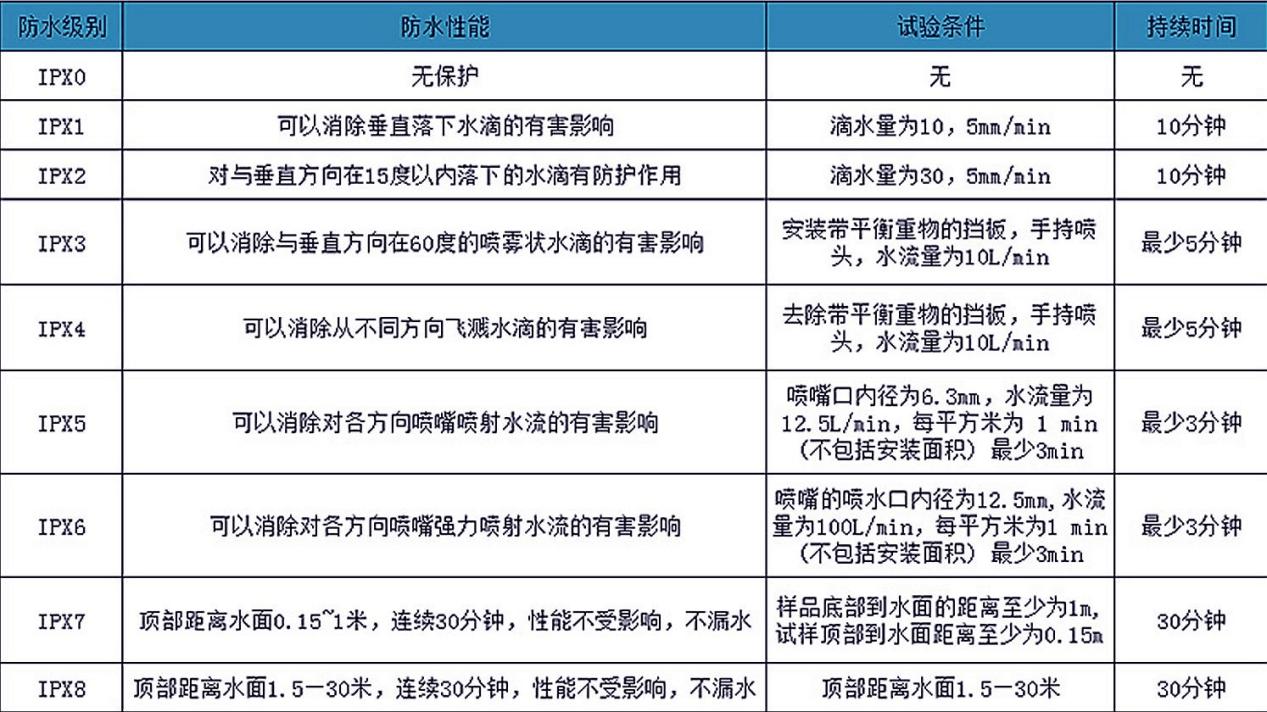 骨传导耳机选购指南_运动耳机推荐_什么牌子的跑步机好?
