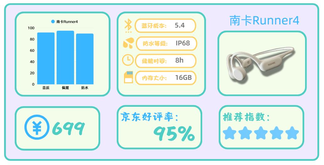 什么牌子的跑步机好?_骨传导耳机选购指南_运动耳机推荐