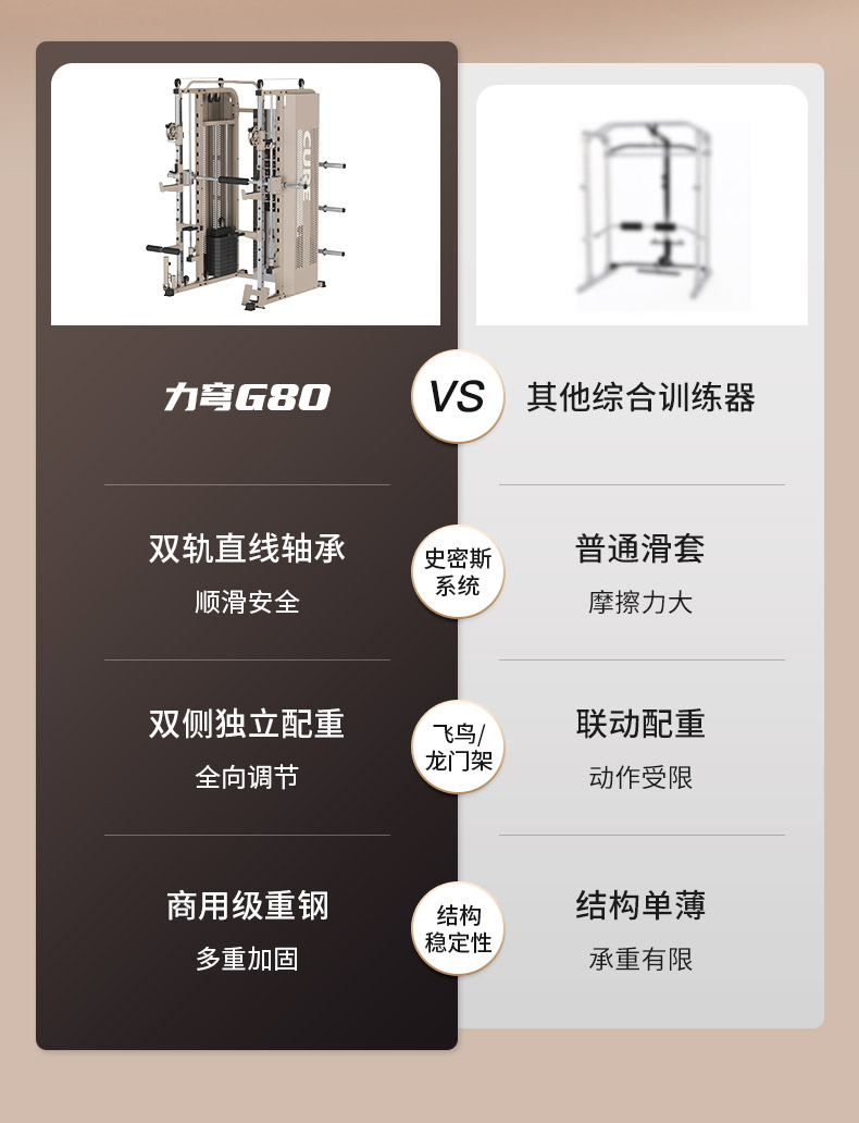 综合训练器_家用综合训练器安全认证_G80训练器空间设计