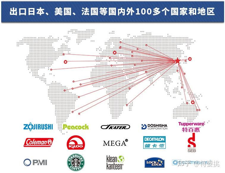 中国迪卡侬核心供应商_迪卡侬健身俱乐部_迪卡侬代工厂名单