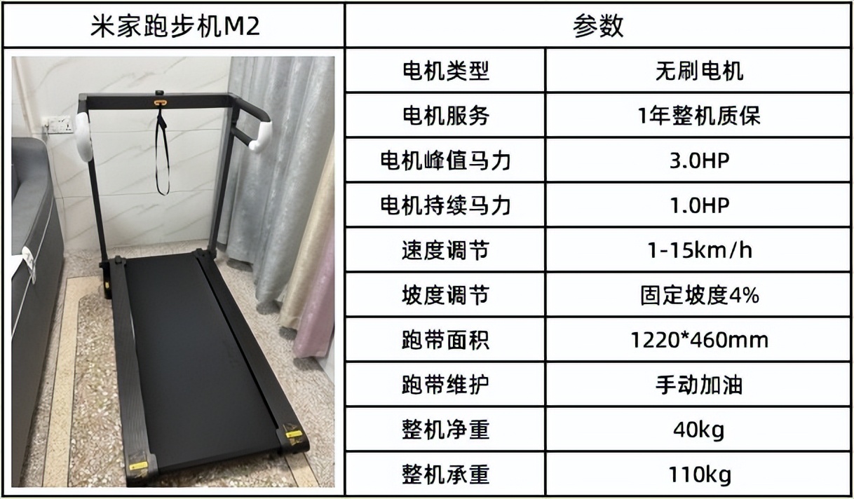 可折叠跑步机分类_全折叠跑步机推荐_网上买什么牌子跑步机好？