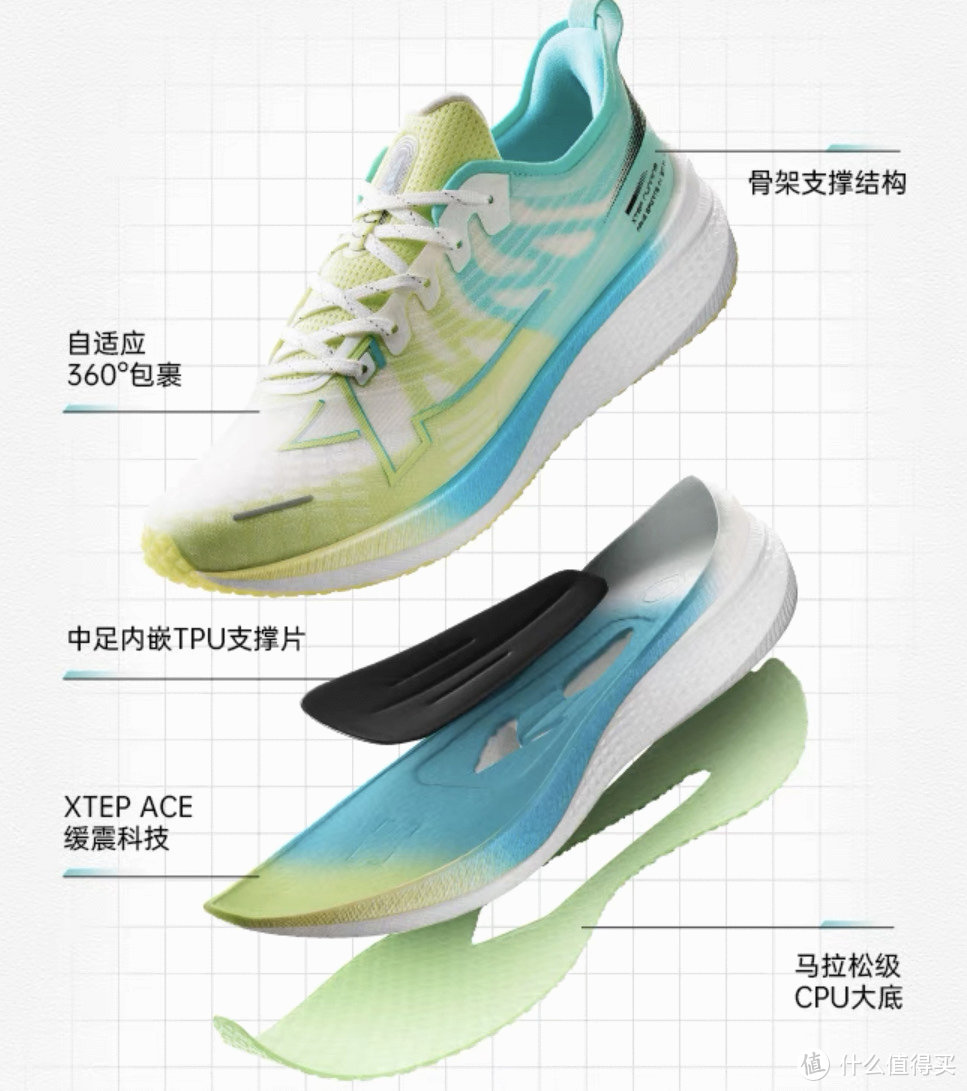 跑鞋300元配置特点_网上买什么牌子跑步机好？_国产跑鞋300元性价比