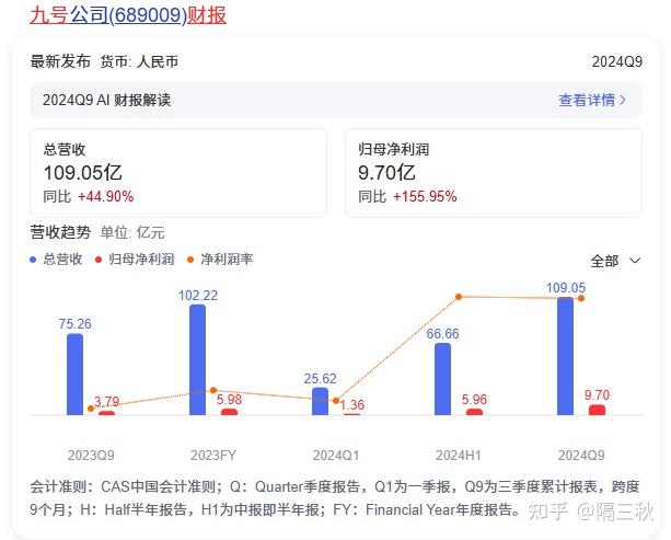 电动跑步机什么牌子好_九号电动车测评_新国标电动车推荐