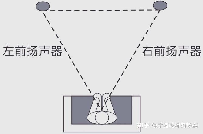 家用跑步机质量排名 什么牌子_音响怎么选_家庭用音响推荐